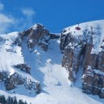 Private Jet Ski destinations North America